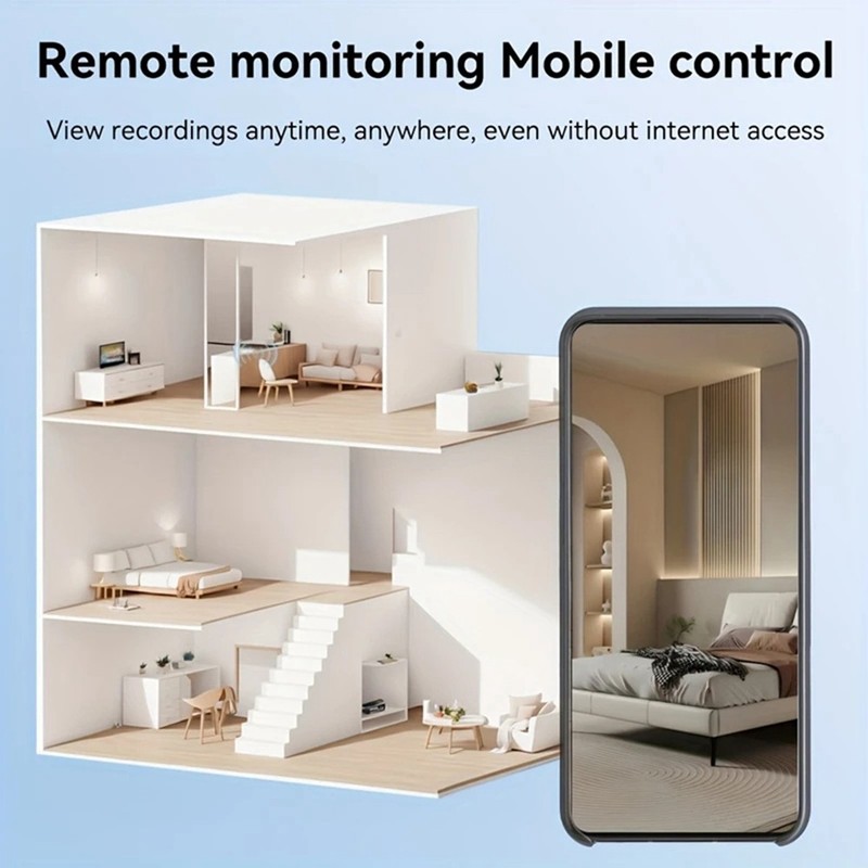 V720 Home Camera Indoor and Outdoor Monitor Camera L7Y31196 gallery