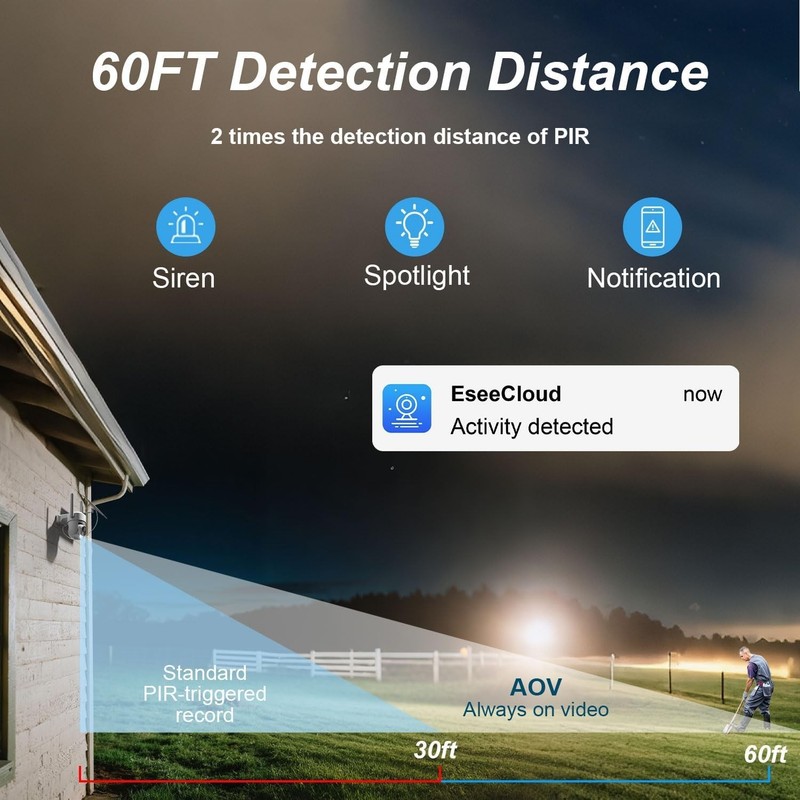 Advanced 4G LTE Outdoor Security Camera - Continuous Recording with 2-Way Audio gallery