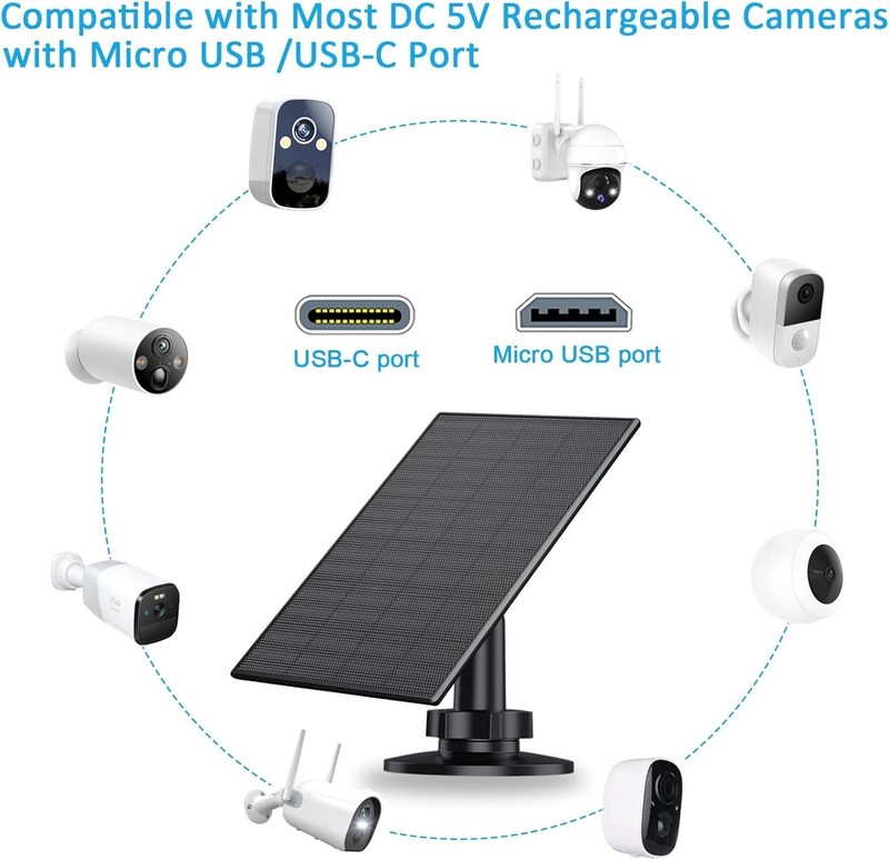 Waterproof 2W Solar Charger for USB Cameras - 360° Adjustable Mount gallery