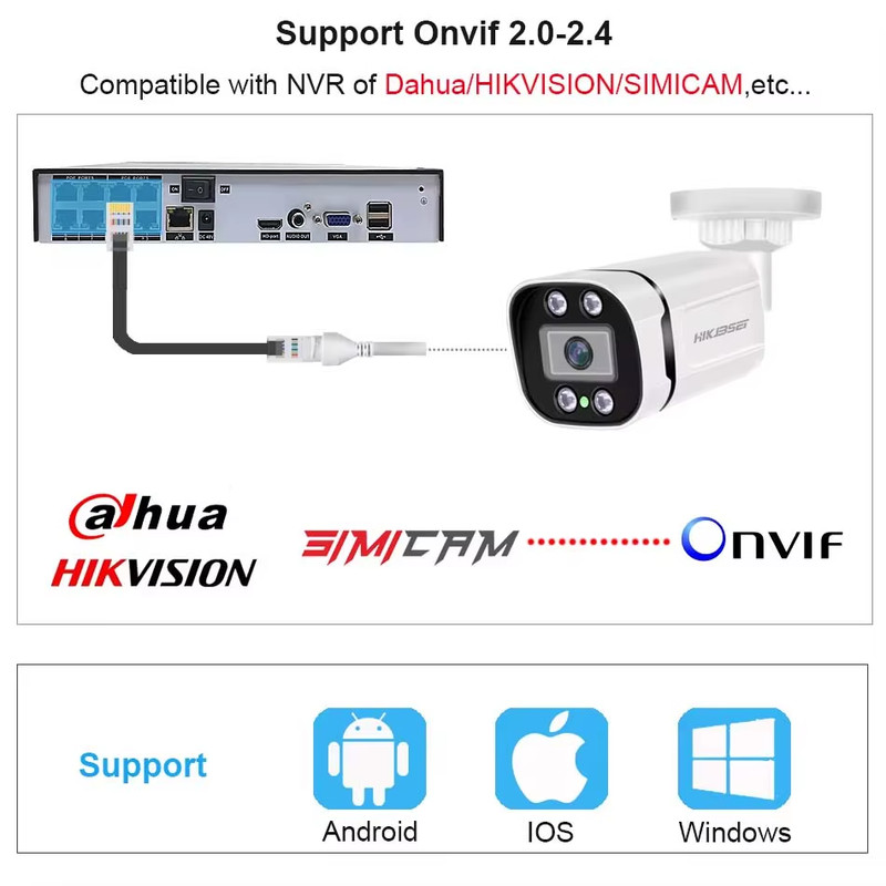4K Poe Video Surveillance Camera Ip Onvif Audio 48V POE/DC 12V 4MP/5MP/8MP Night gallery