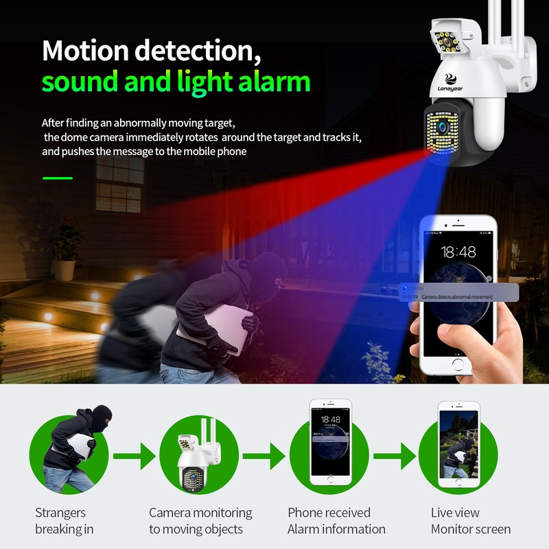 Wireless1080P FHD WIFI IP Camera Outdoor Dual Lens CCTV PTZ Home Security Camera gallery