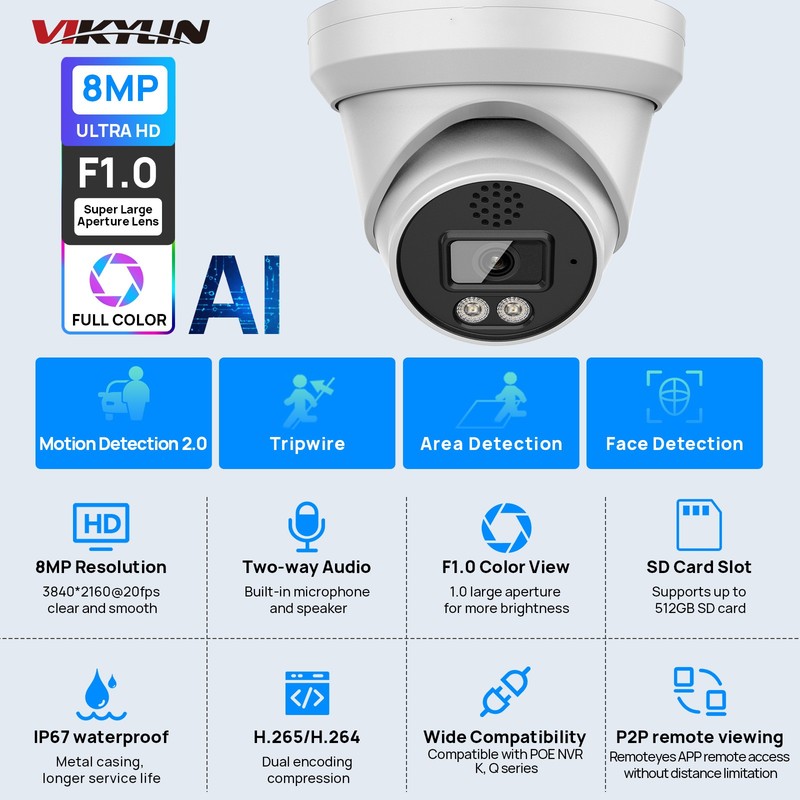 VIKYLIN Turret POE 24H Full color 6MP/8MP 4K Network CAMERA MIC&Speaker Outdoor gallery