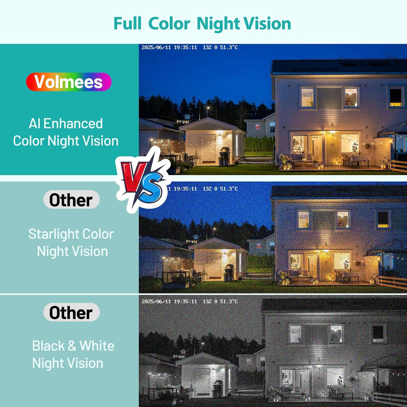 2K Window Camera, 5G & 2.4Ghz Wifi Indoor Dome Camera for Home Security W/Full C gallery