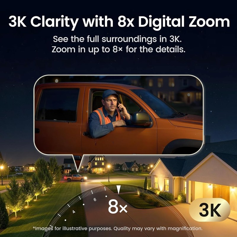 aosu T2 Pro 3K Dual Cam Wireless Outdoor Security Camera Solar gallery