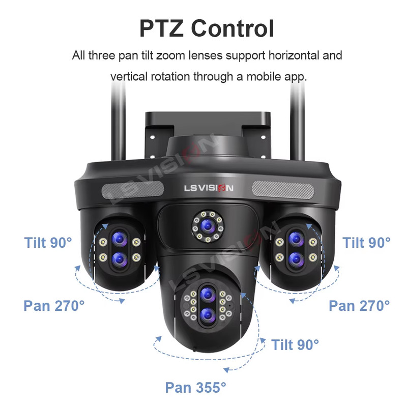 35MP WiFi IP Camera 10X Zoom 7 Lens 4 Screens Wireless Outdoor Surveillance Came gallery