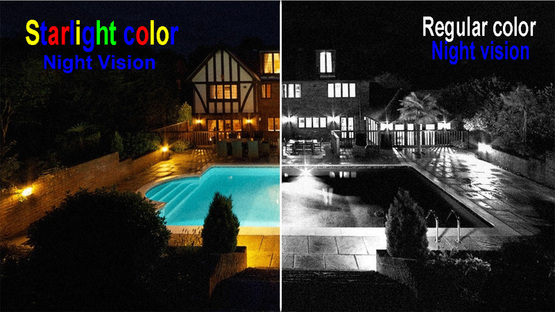 8MP/4k warm light with AOC feature Camera starlight 24hr Night vision color gallery
