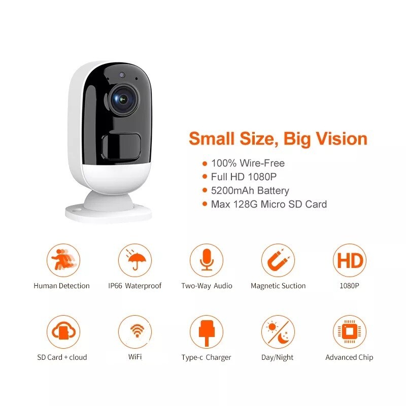 Wireless Solar CCTV Camera 1080P – Battery Powered, Night Vision, Motion Det. gallery