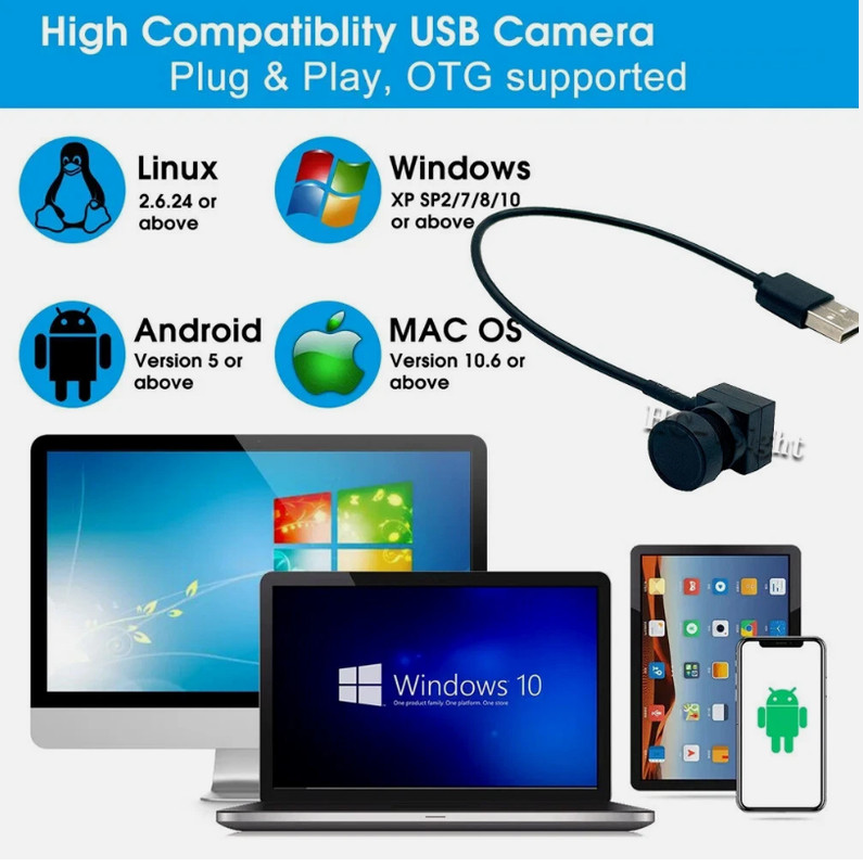 2MP Mini USB Camera Module FULL HD 1080P 30fps MJPEG CCTV For ATM /Supermarket gallery