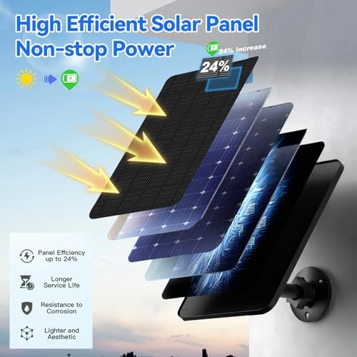 Solar Panel for Blink Camera Outdoor, 6W Solar Panel with Blink 3 & 4-3Packs gallery