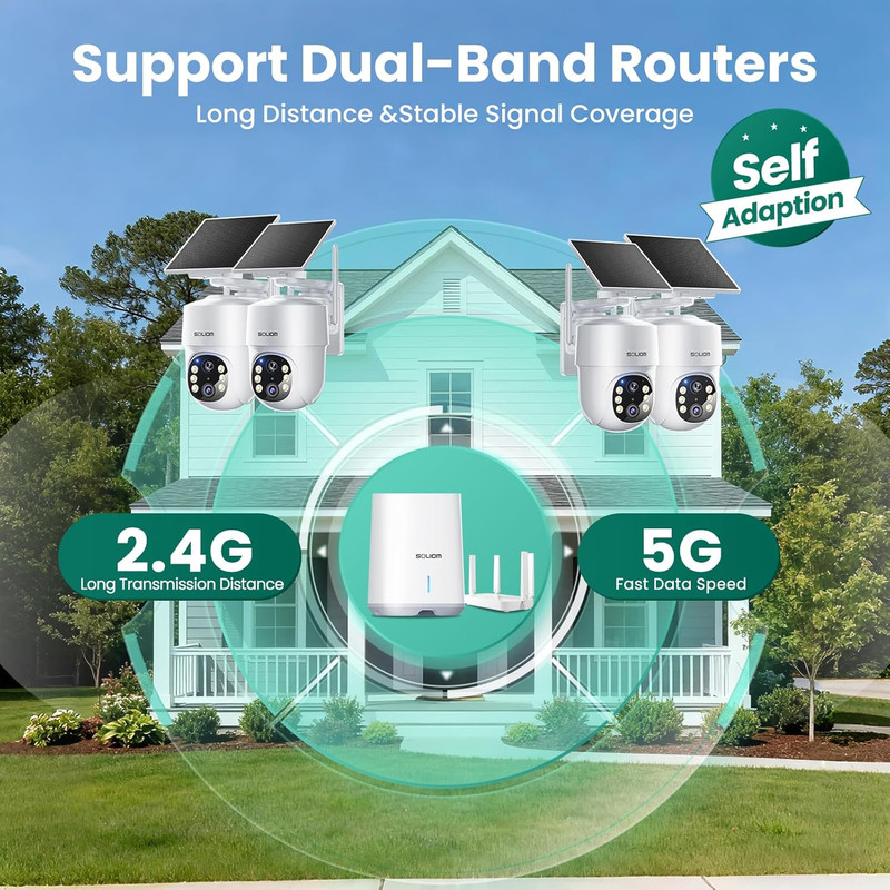 - 5MP Security Cameras Wireless Outdoor, No Subscription & Solar Powered,4-Cam P gallery
