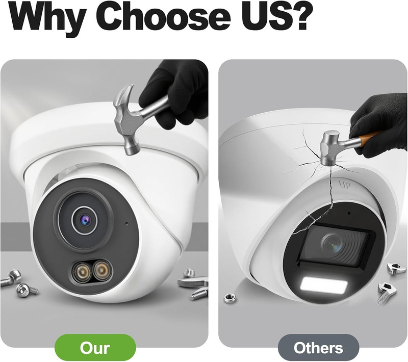 4MP Poe Camera, Turret Security Poe IP Camera Outdoor Indoor Wired, Smart Dual L gallery