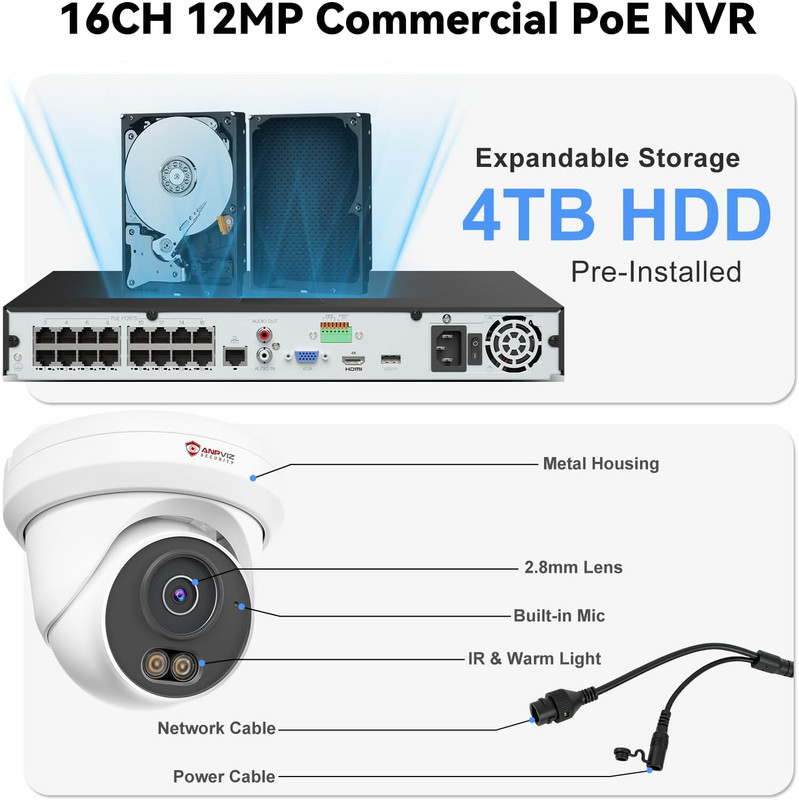 4K 16CH Poe Security Camera System, 12Pcs Wired 8MP Poe IP Cameras | Human Vehic gallery