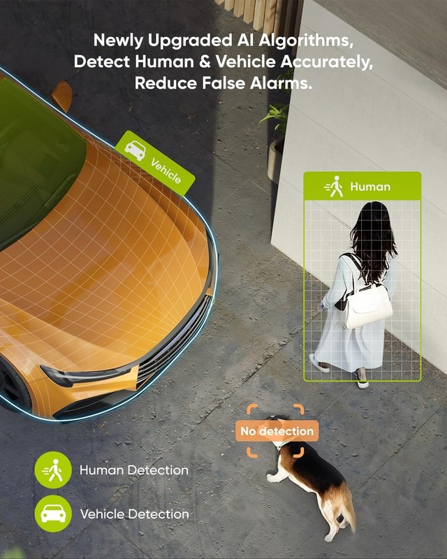 5MP PoE Security System, 8CH NVR with 8 Weatherproof Dome Cameras, H.265, Remote gallery