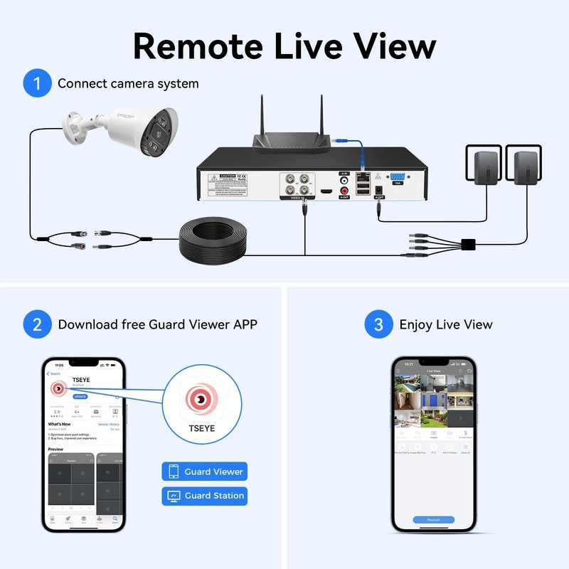 1080p 4in1 Wired Home CCTV 100FT Home Camera Outdoor Waterproof Night View gallery