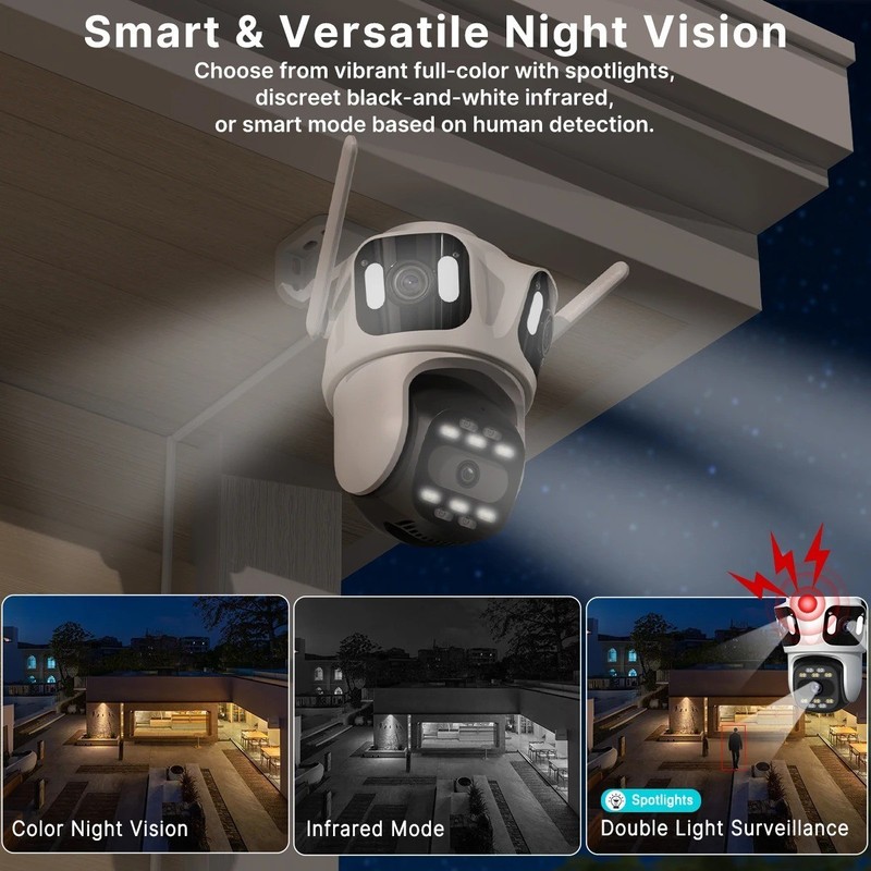 Triple Lens PTZ WiFi Security Camera Auto Tracking Color Night Vision IP66 gallery