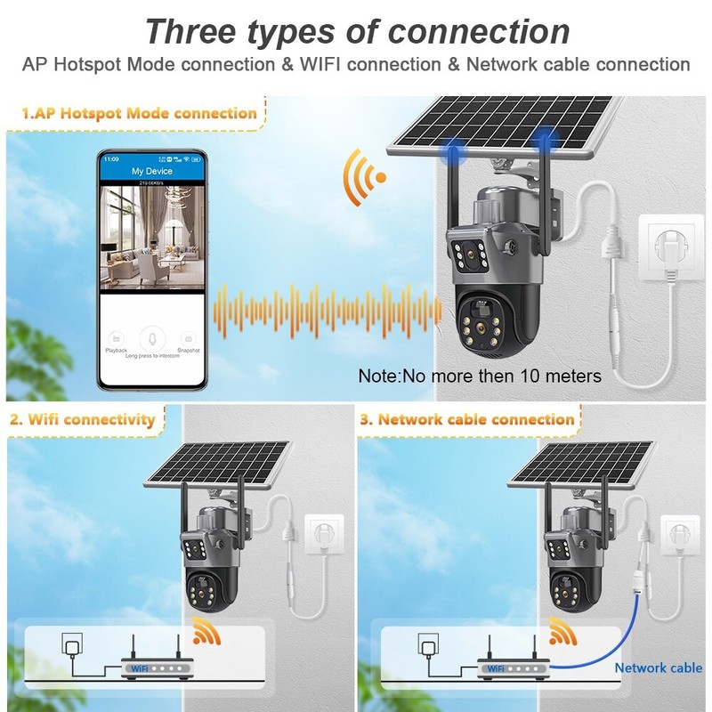 WIFI 4MP Wireless Solar Camera Outdoor Motion Night Vision Security Surveillance gallery