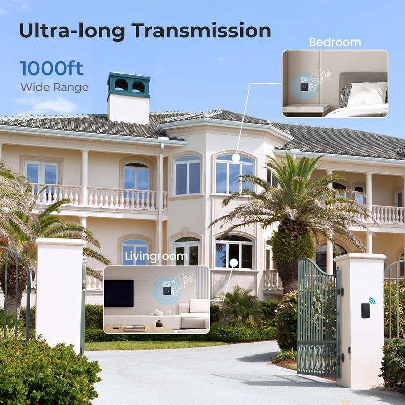 Wireless Doorbell, Waterproof Door Bell with 60 2 Receivers 1 Button, Black gallery