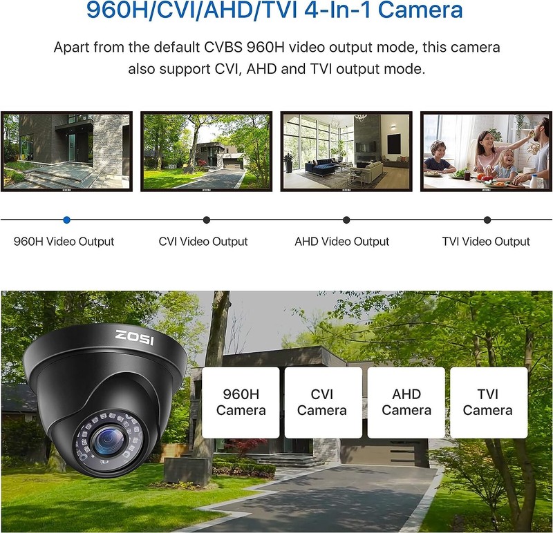 Camara de Seguridad Para Casas Vision Nocturna 1080p Camara Vigilancia Exterior gallery