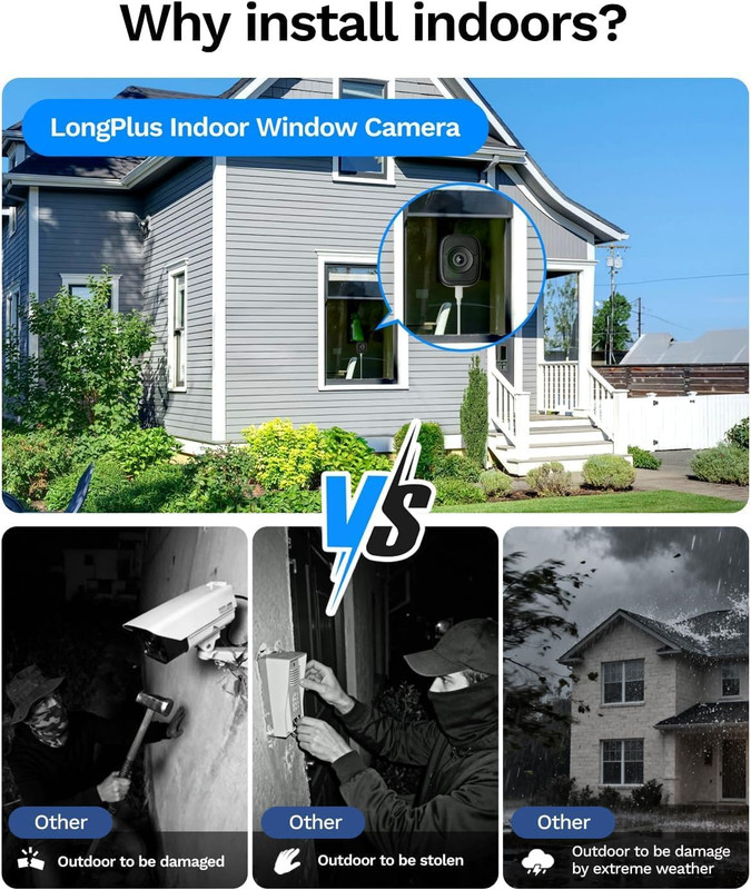 5MP 3K Window Camera for Home Security, Wifi6 Safeview Camera | Blacklight Full- gallery