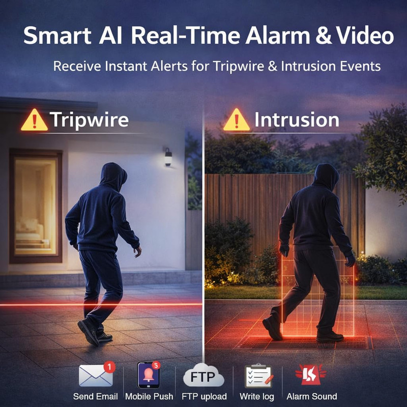 4K Mini PTZ Security Camera, 20X Optical Zoom, Poe+ Outdoor IP Camera, Dual Ligh gallery