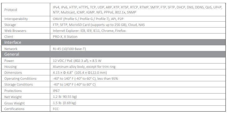 LTS Pro-X LXIP3C42NW-28MDA 4MP Full Color IP67 Fixed NDAA IP Turret Camera/Audio gallery