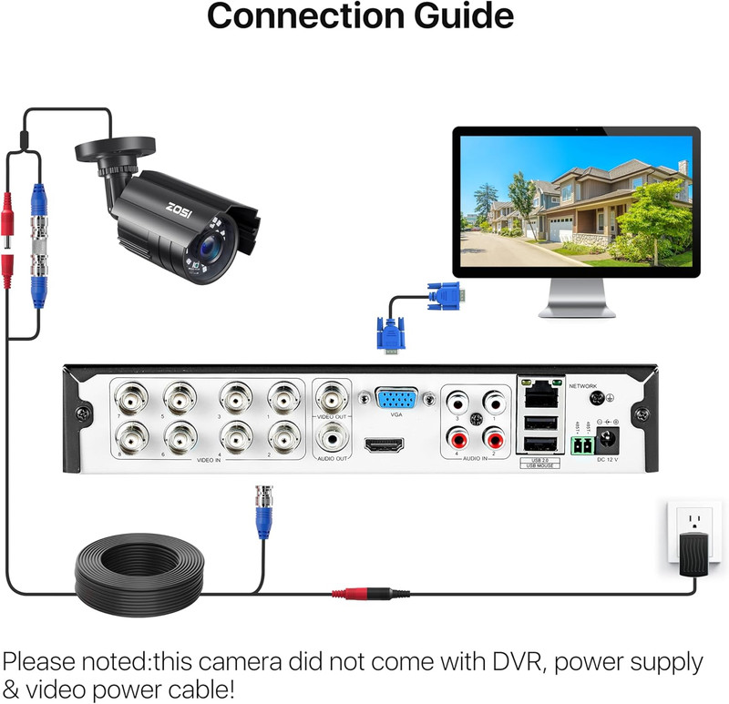 1080P HD TVI Security Camera for Home Office Surveillance CCTV System, 2MP Outdo gallery