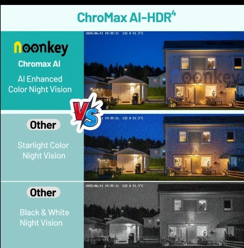 Noonkey Window Camera 4-Pack with Color Night Vision for Home Security NEW gallery