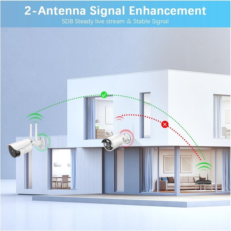 130° Wide-Angle & 2-Way Audio】 Outdoor Wireless Security Camera System, WiFi ... gallery