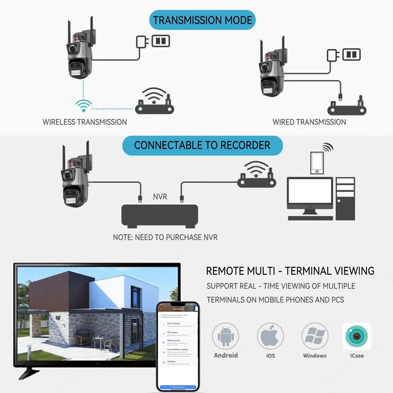 Dual Lens HD WiFi Security Camera 8X Zoom Outdoor Home Night Vision CCTV PTZ US gallery
