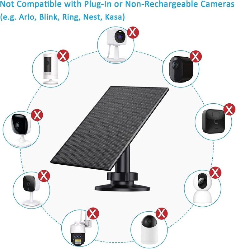 Waterproof 2W Solar Charger for USB Cameras - 360° Adjustable Mount gallery
