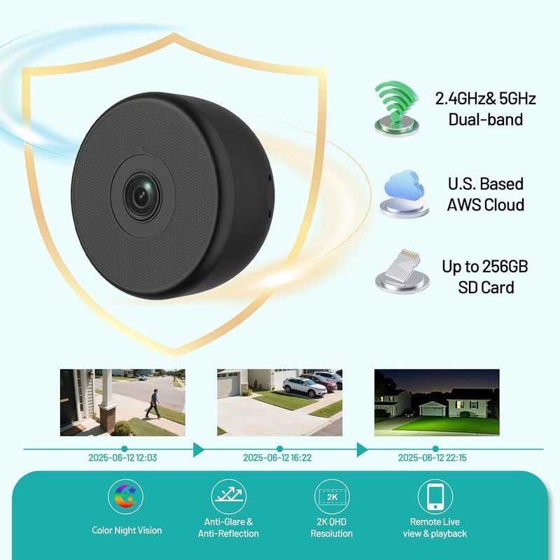 2K Window Camera, 5G & 2.4Ghz Wifi Indoor Dome Camera for Home Security W/Full C gallery