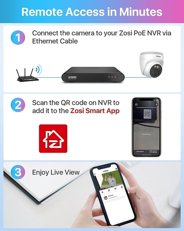 ZOSI 2Pack 4MP 2.5K Add-On PoE IP Camera Outdoor Security AI Human Detection gallery