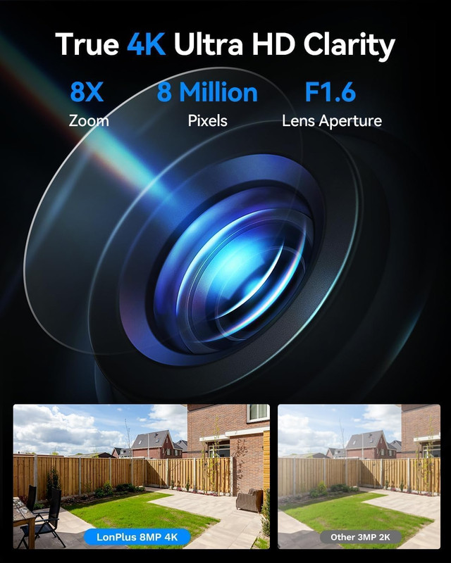 LongPlus 8MP 4K Window Camera 2 Pack, 2.4/5GHz WiFi Safeview Camera with Night V gallery