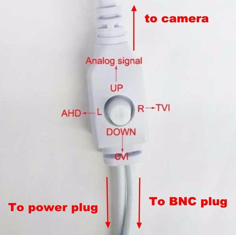 HD TVI AHD CVI CVBS CCTV Security Camera 180 Degree Wide Angle Fish-eye lens 2MP gallery