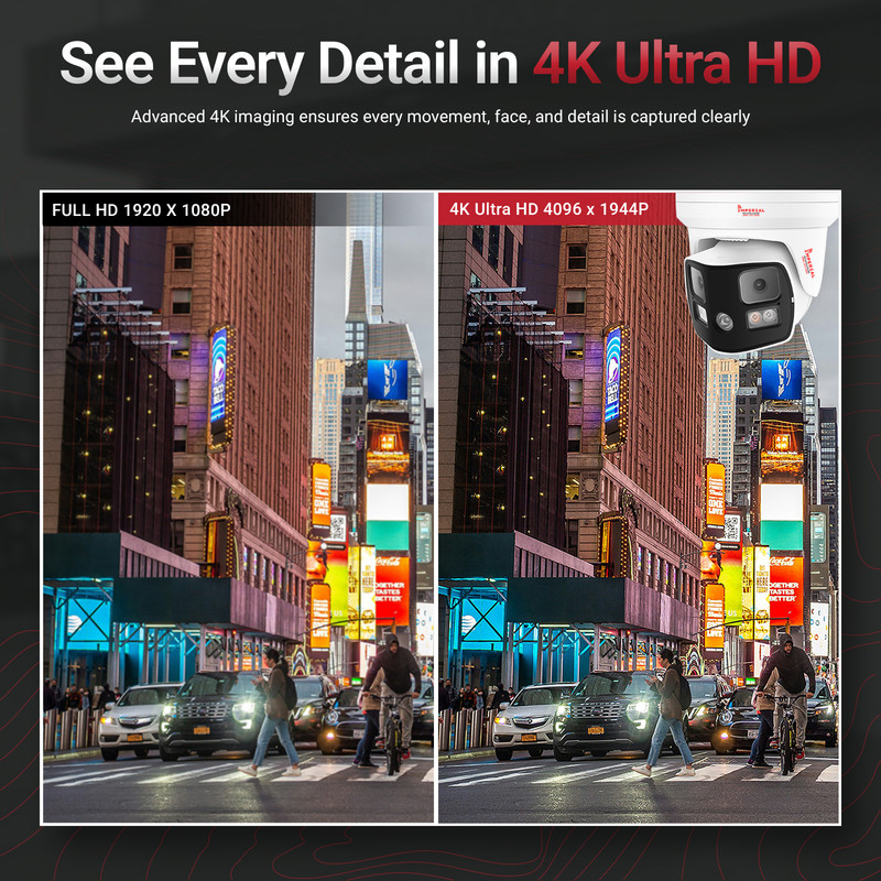 Imperial 4K 8MP PoE Security Camera 180° Panoramic Two-Way Audio gallery