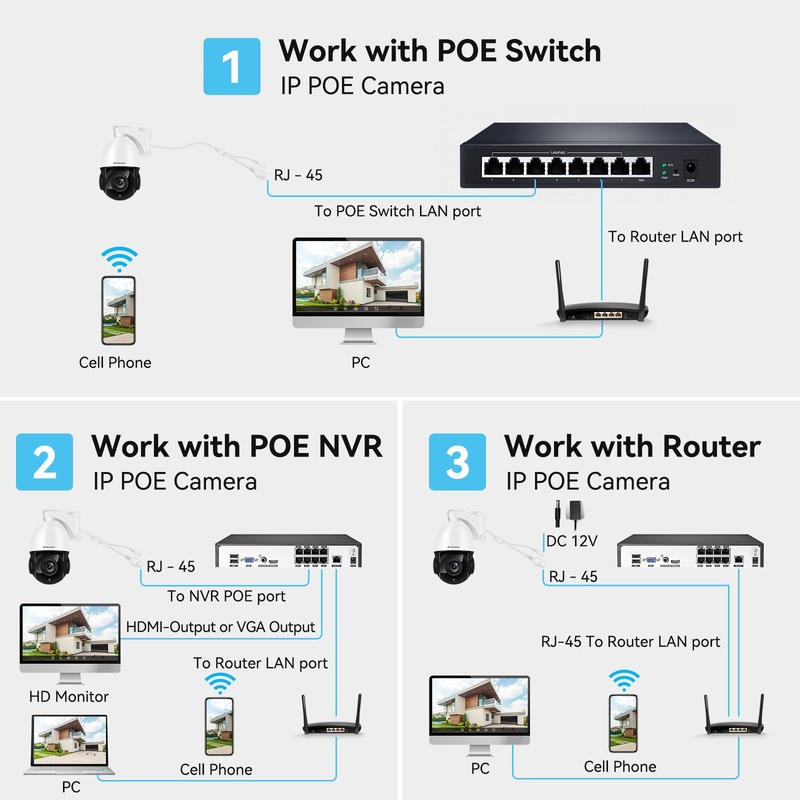 6MP POE Security Camera Two-Way Audio AI Detection Color Night 20X Optical Zoom gallery