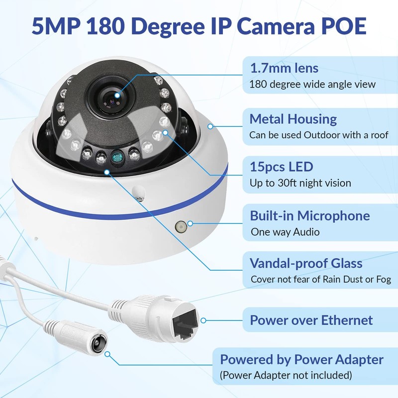 HD 5MP 4MP PoE IP 180 Degree Wide Angle Dome CCTV 1.7mm Fisheye Lens Outdoor/... gallery