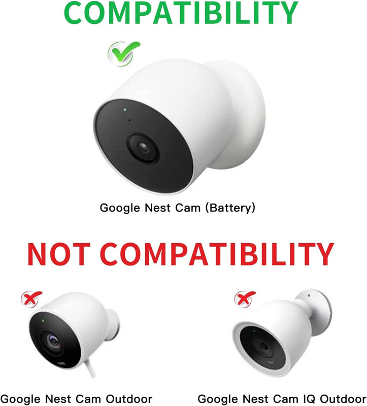 Power Adapter for Google Nest Cam (Battery), with 16.4Ft/5M Weatherproof Chargin gallery