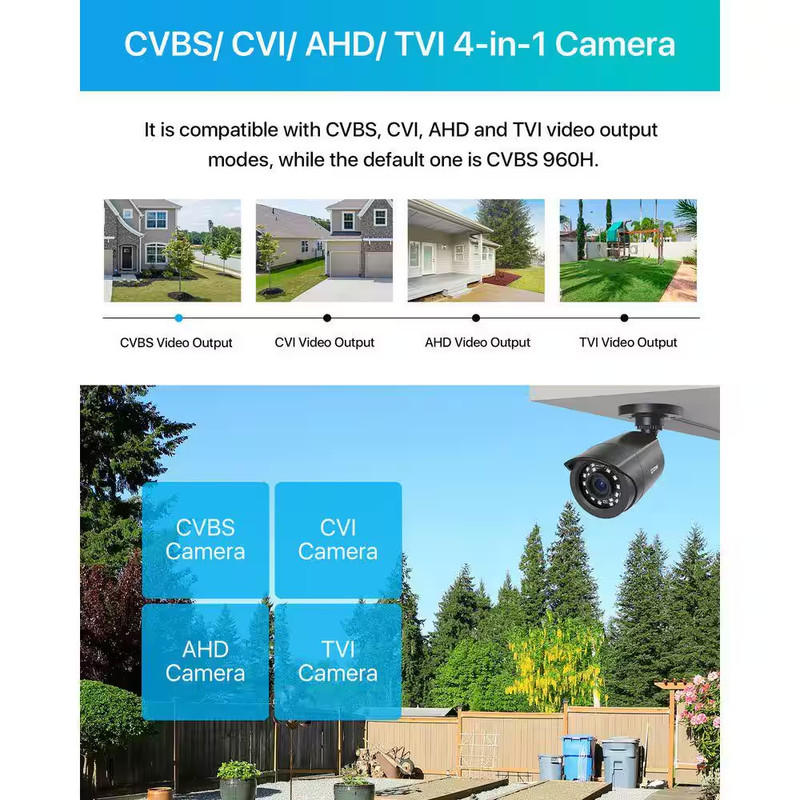 2MP CCTV Hardwired Outdoor Security Camera Hybrid 4-In-1 TVI/CVI/AHD/CVBS for 96 gallery