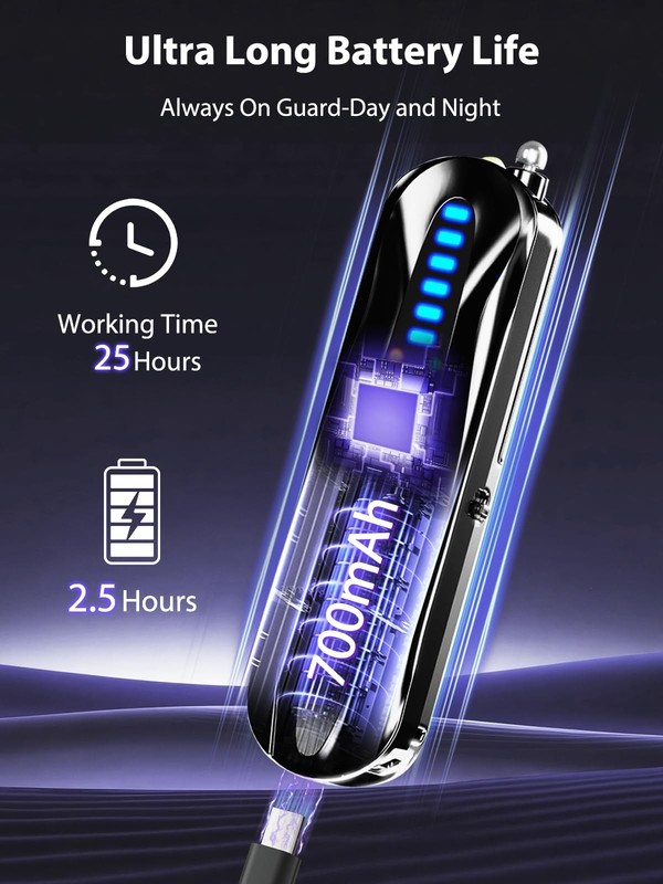 Detectors,Pin-Hole Finder,Wireless detector, Anti-Spy Alarm and Bug Detector,... gallery