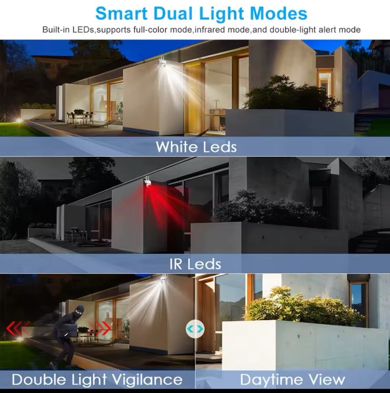 1080P WIFI IP Camera Wireless Indoor/Outdoor HD PTZ CCTV Home Smart Security IR gallery