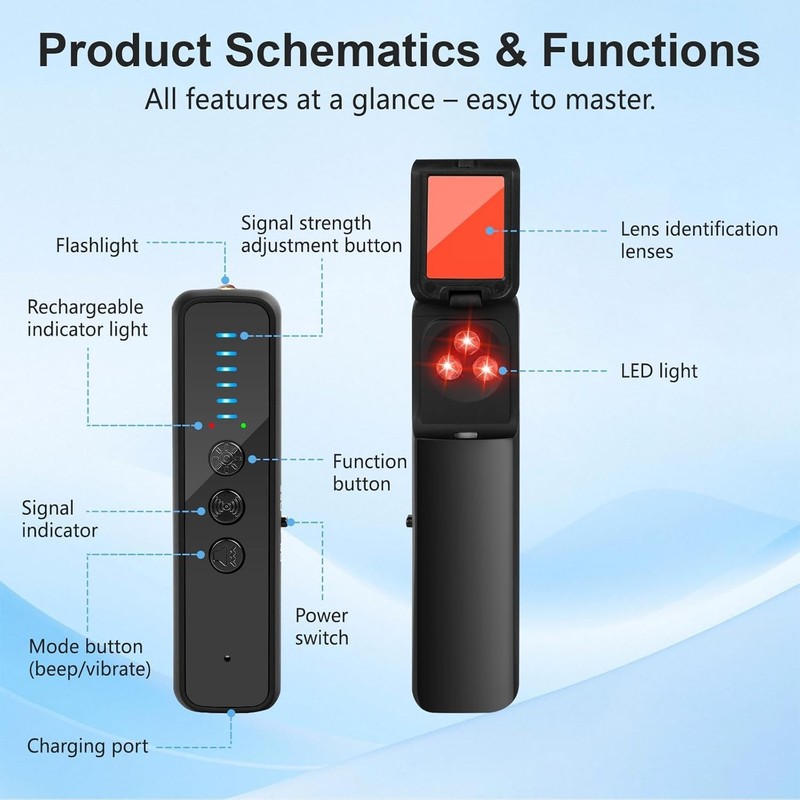 Hidden Camera Detector Upgraded Portable RF Signal Scanner, Wireless Bug Finder gallery