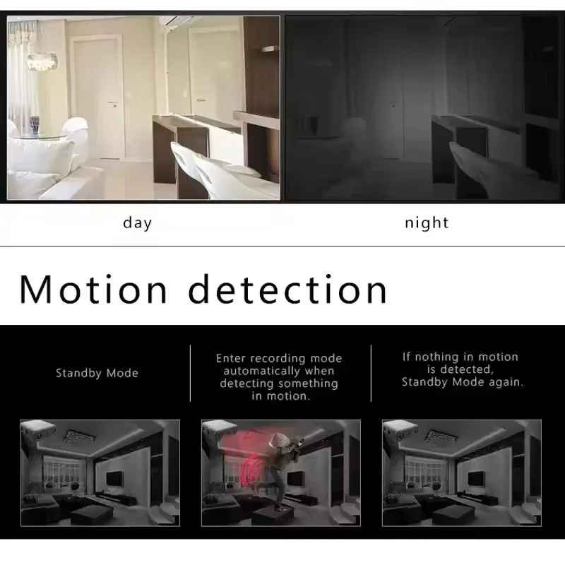 Mini Camera WiFi 1080P HD Home PIR DVR Camcorder Night Vision Home Security Cam gallery