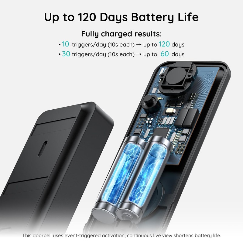 Video Doorbell Camera Wireless, 180° Wide View, 2K HD, No Subscription, AI Hu... gallery