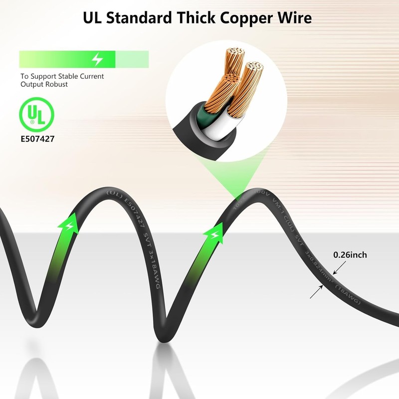 Stable Current Power Cable for Floodlight Cam Wired Pro/Plus gallery