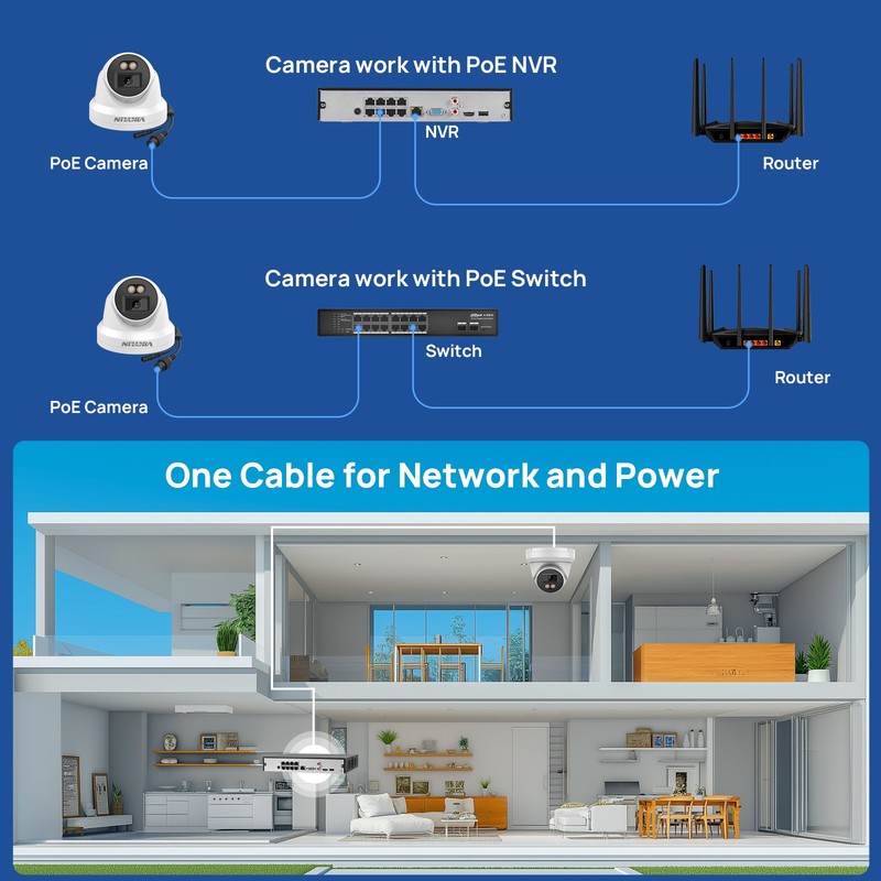 Vikylin 24H Color Ethernet Mini 8MP 4K Wired POE Camera Audio Onvif Outdoor CCTV gallery