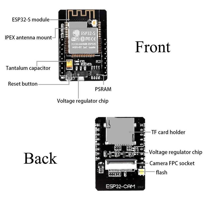 WiFi Camera Module ESP32-CAM Development Board Dual Core 4MB PSRAM 2MP OV2640 gallery