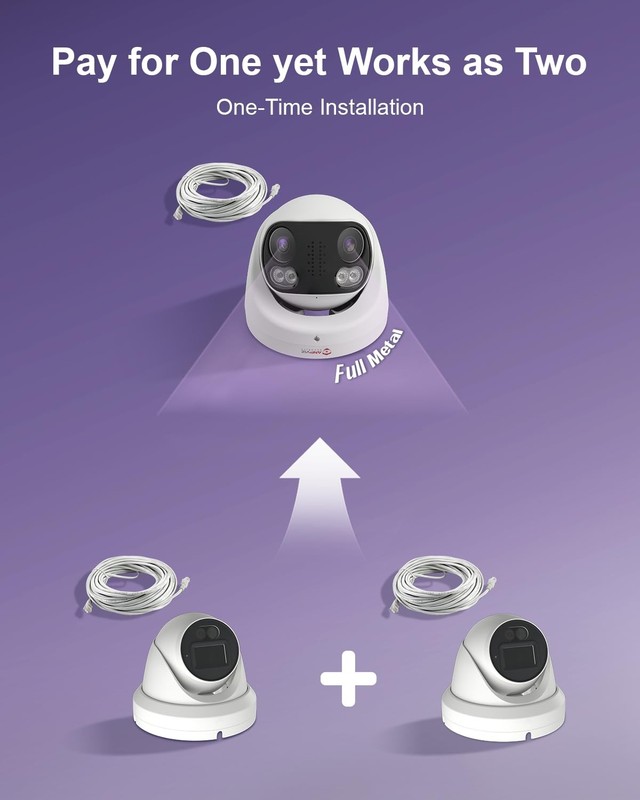 4K 8MP Dual Lens PoE IP Outdoor, 180° Panoramic IP , Color Night Vision, Huma... gallery