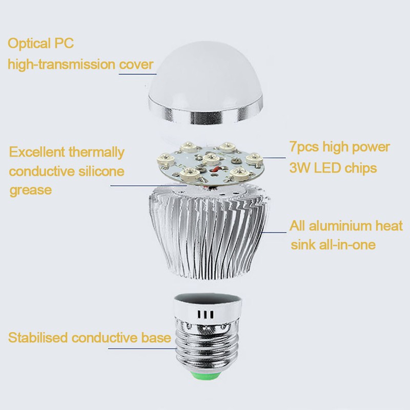 1PCS IR illuminator LED 850nm Infrared Bulb 21Watt E27 E26 Screw for CCTV Camera gallery