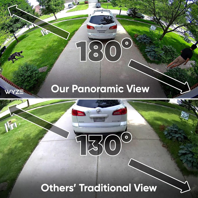Floodlight Camera Pro, Pcmag Editors' Choice 3000-Lumen Leds, 2.5K HD Outdoor Se gallery